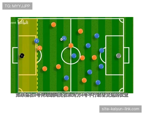越位规则的核心判定：何时算“参与进攻”才构成越位犯规