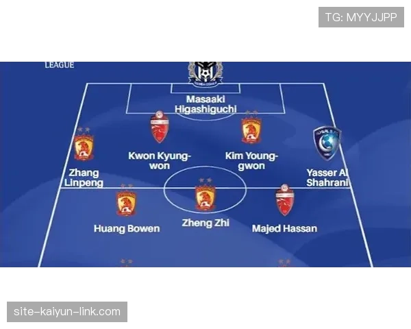 利雅得胜利亚冠晋级路径问题逐步反映，对竞争格局带来变化