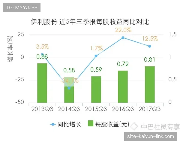 库杜斯与马丁内利：冲击型边锋的两种进化路径及其上限差异