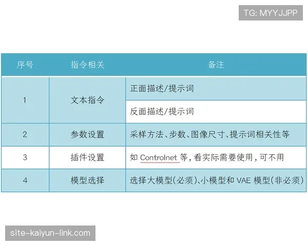 掌握篮球得分计算规则，新手入门必看的基础教学