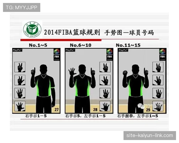 篮球底线规则解析：界定标准与违例判定的具体说明