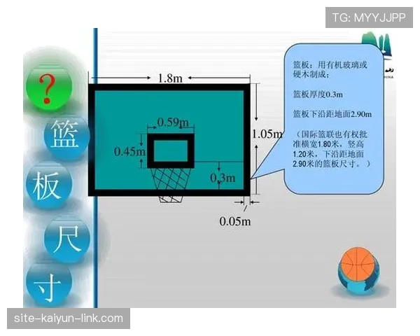 篮球三秒规则的国际差异性分析与解读