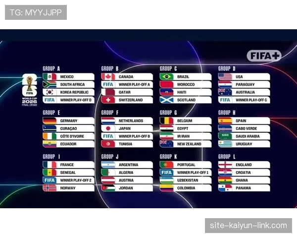 2026世界杯48队12小组赛制如何规定，小组前两名加小组第三如何出线