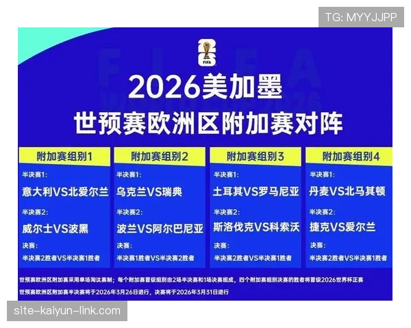 2026世界杯规则下同分怎么算